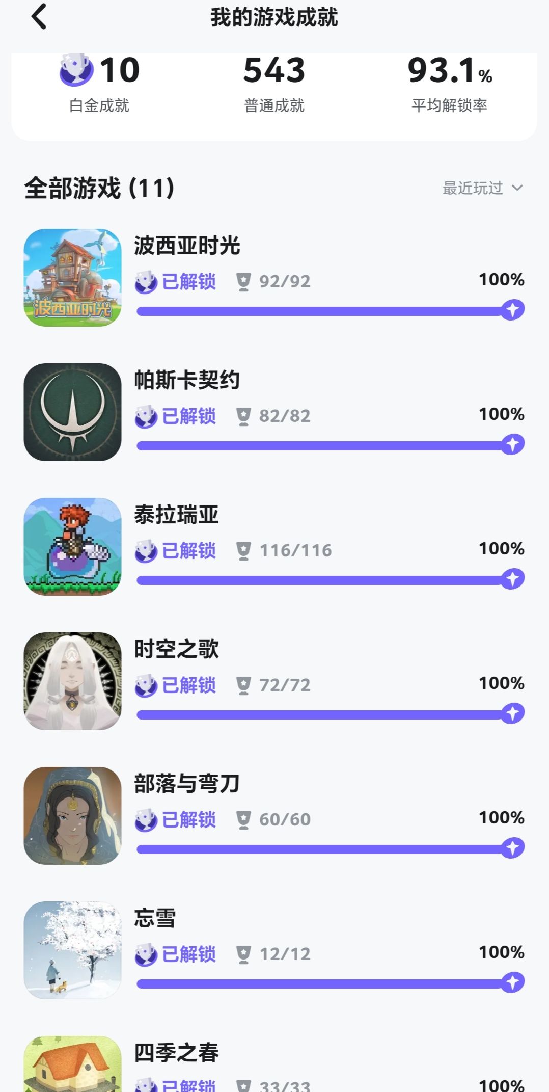 第24名…终于完成了 2