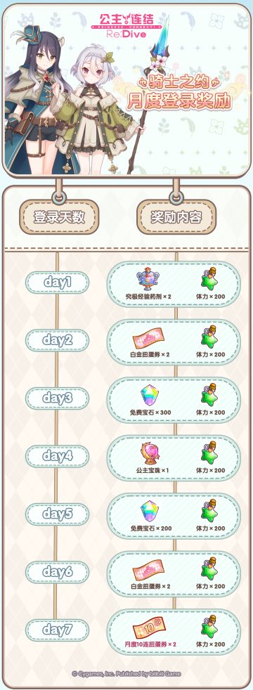 月度登录活动即将开启！