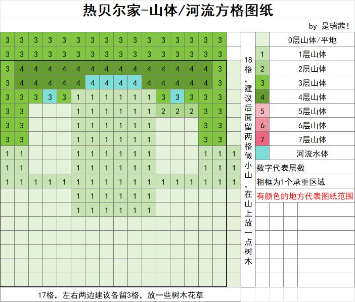 岛建展示•热贝尔的碧涧晶石小屋 7