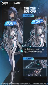 机密-角色装备情报 | 渡鸦