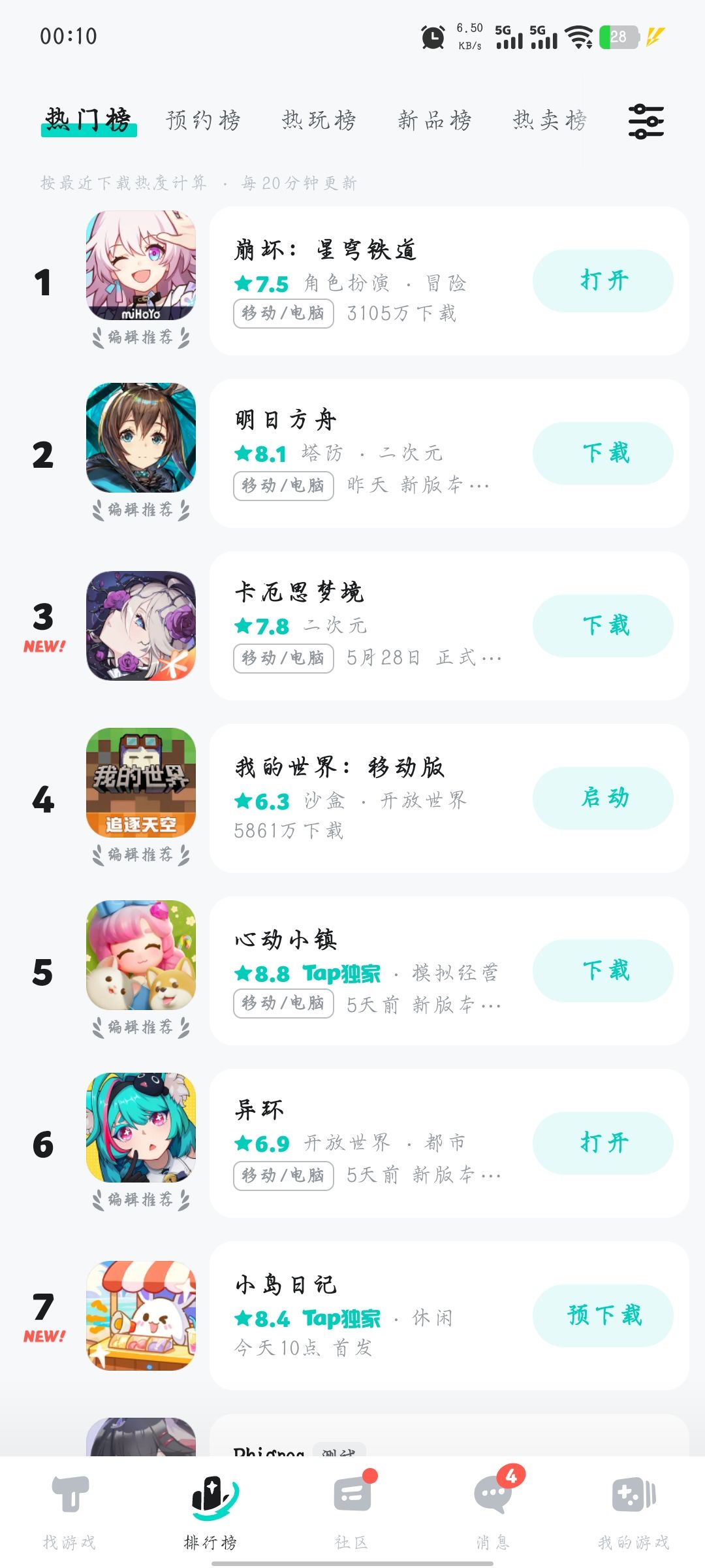 异环还需要努力啊! 1