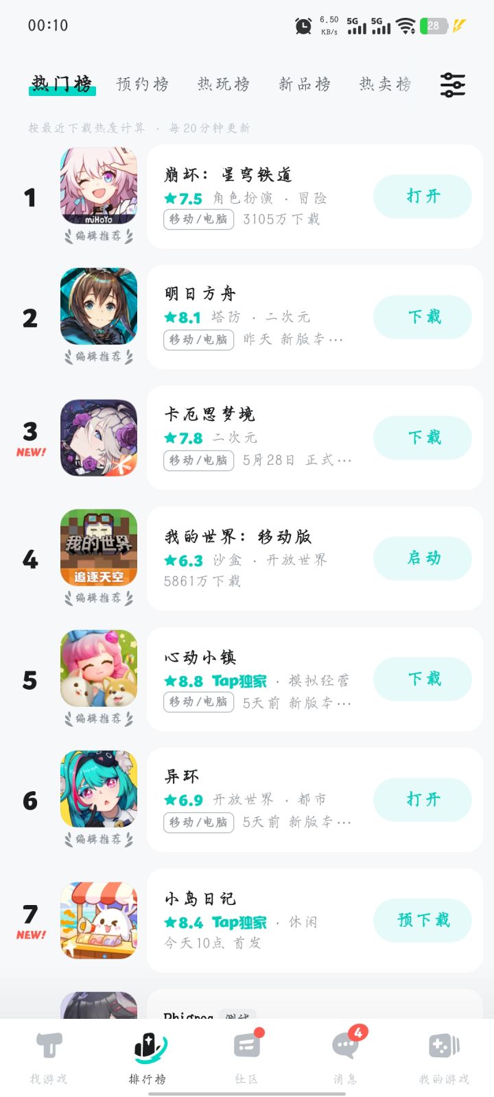 异环还需要努力啊!截图