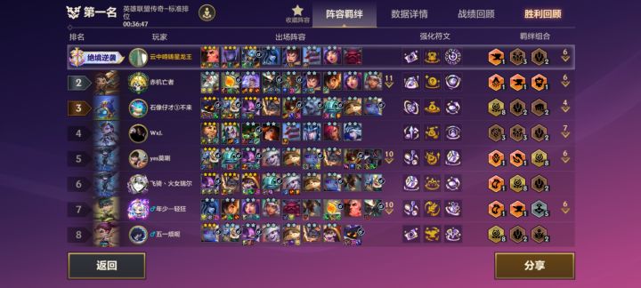 打了一把还是赌3星截图