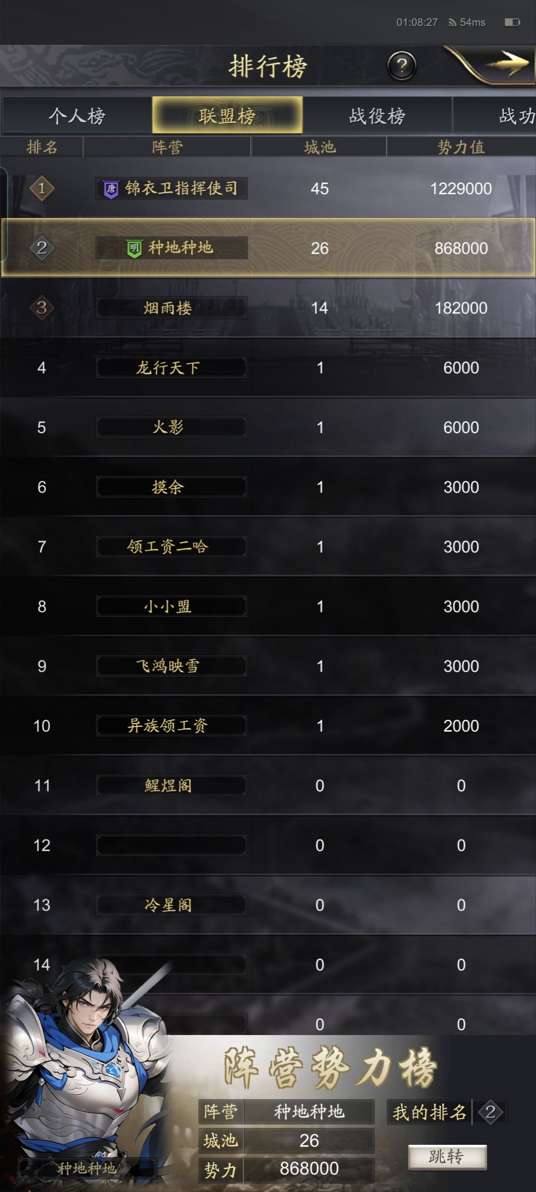 神将三国北伐中原87区赛况 1