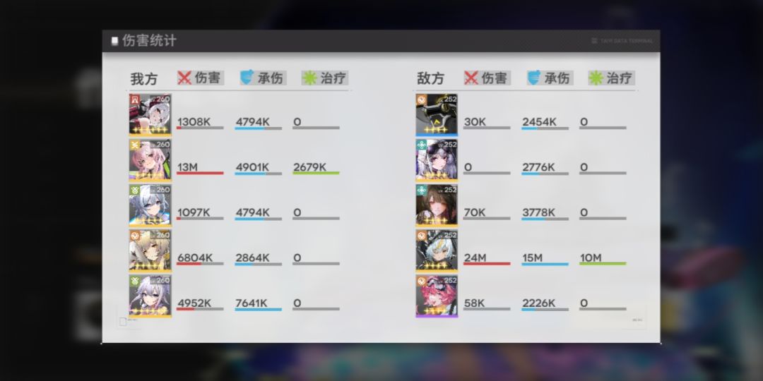 不是官方 1