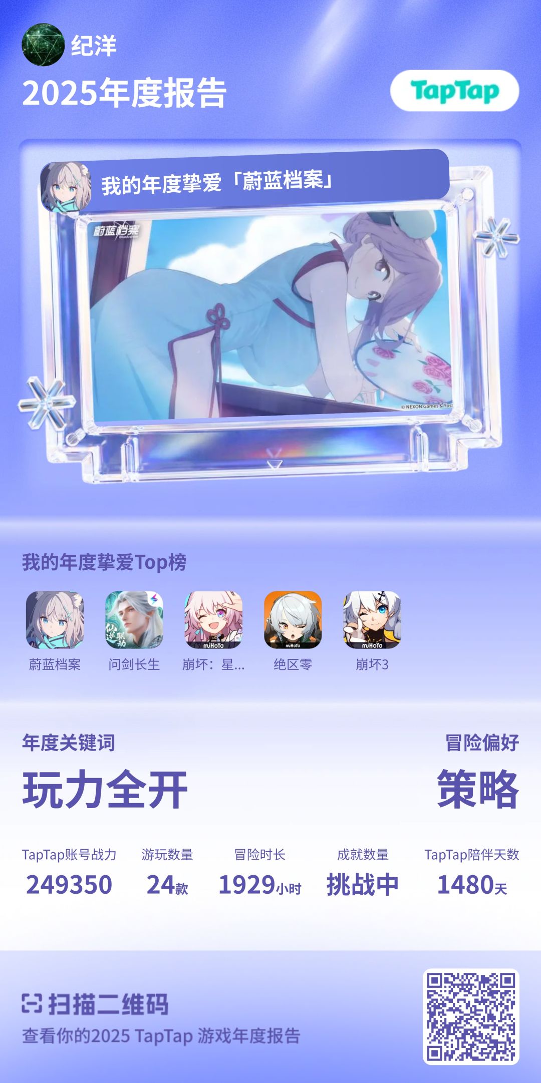 2025年度报告 4