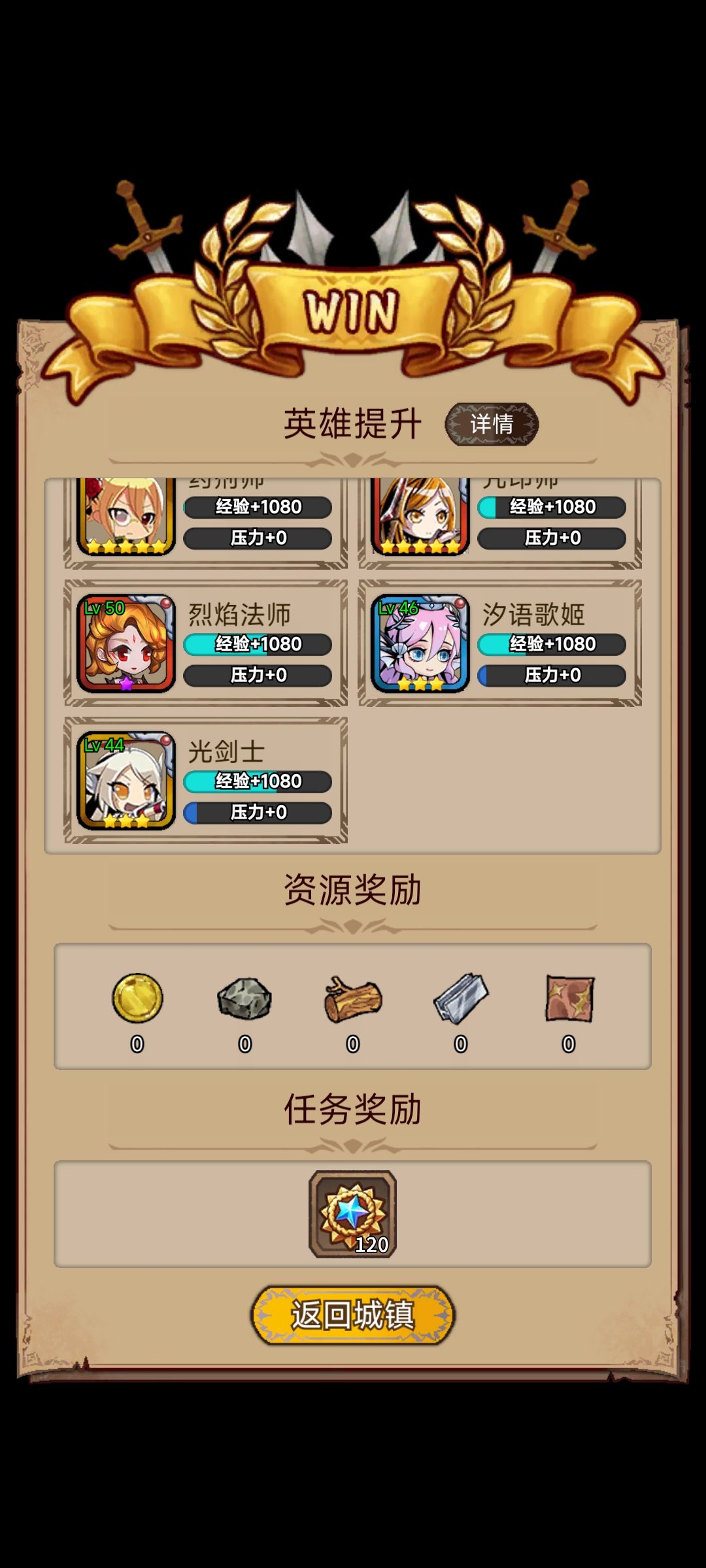 全女 1