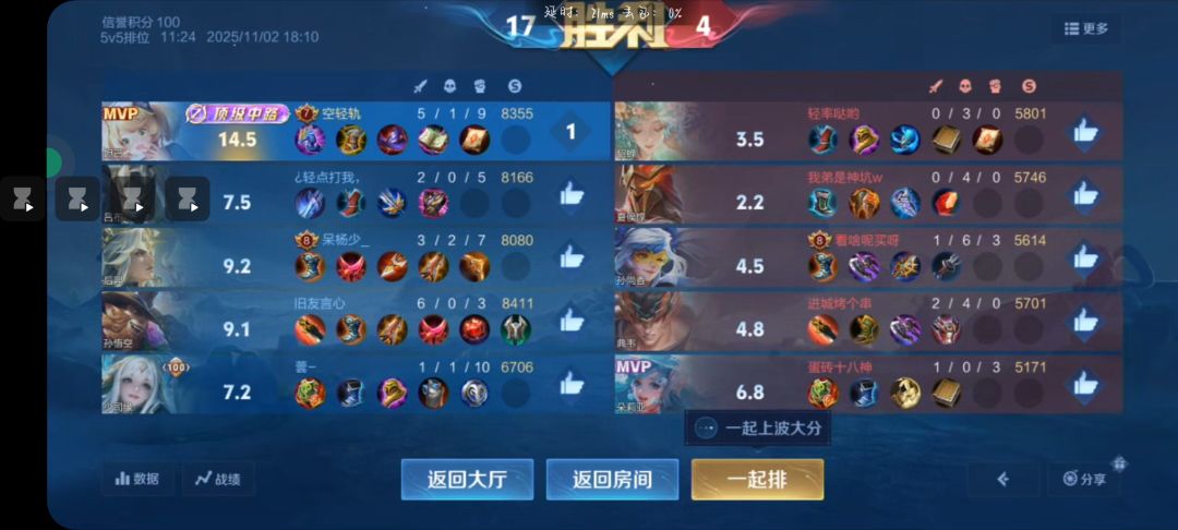 第一次顶级~ 1