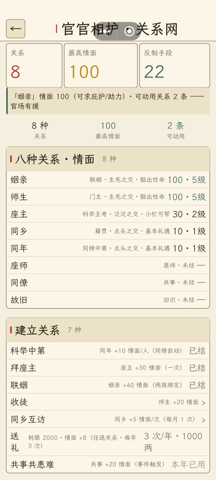 怎么娶妻啊 不是已经已结姻亲了吗截图