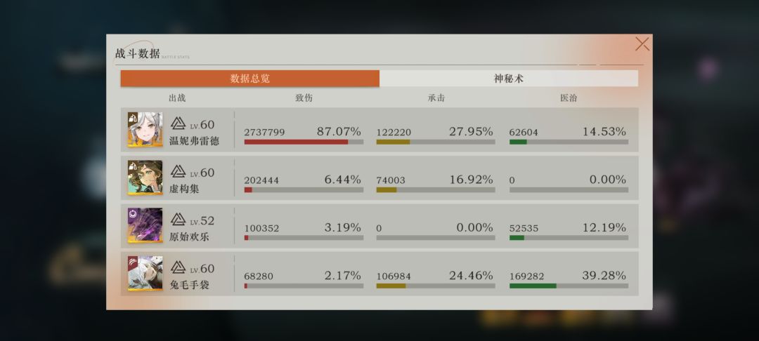 海鲜老太助我破鼎 2