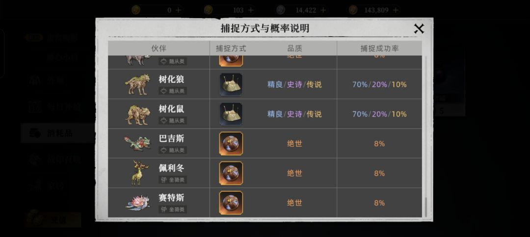不要硬喂我吃 2