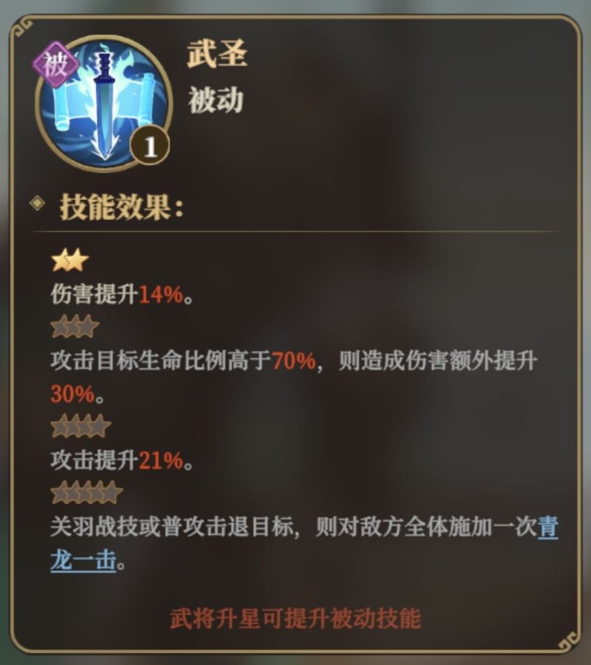 全武将鉴赏娱乐时刻(强度:顶 夯 拉) 4