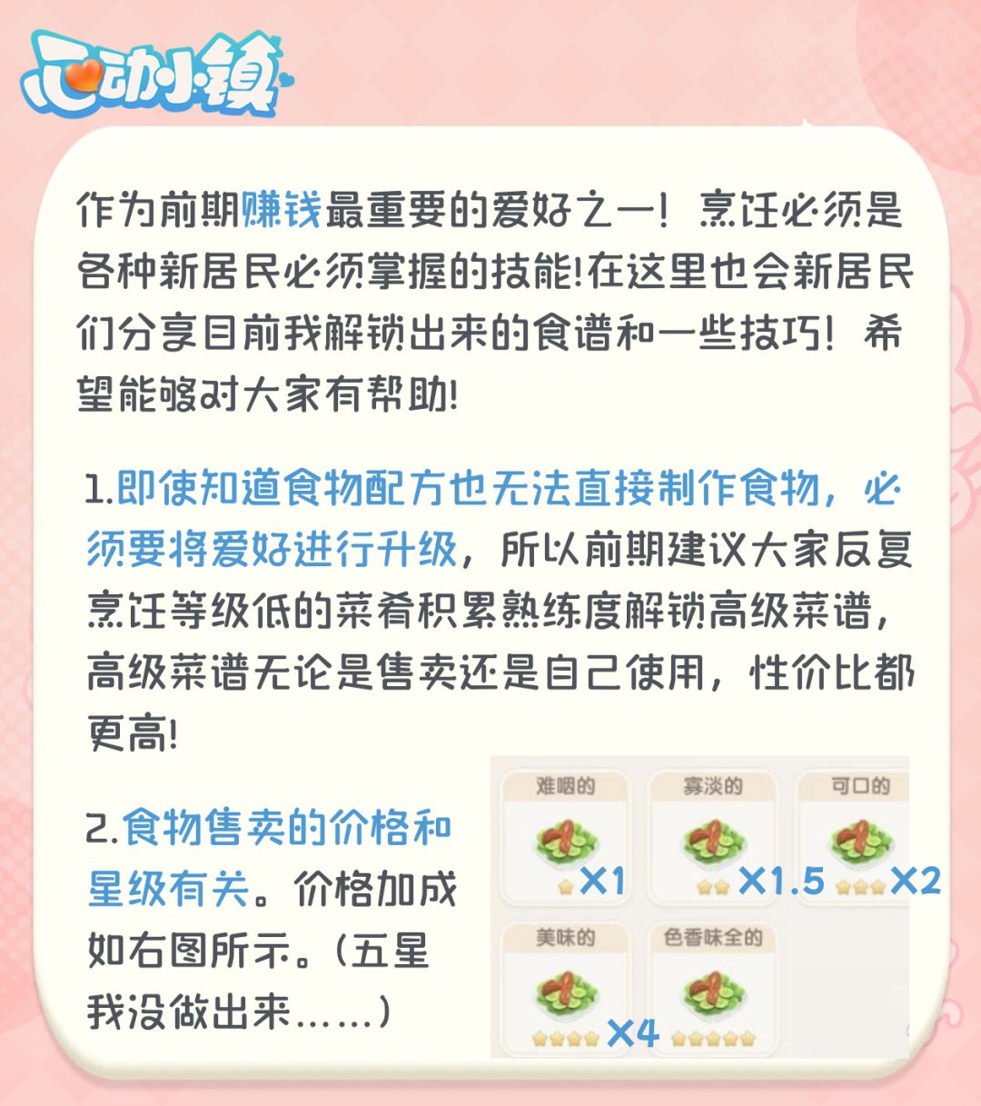 心动小镇入住指南-菜谱配方 2
