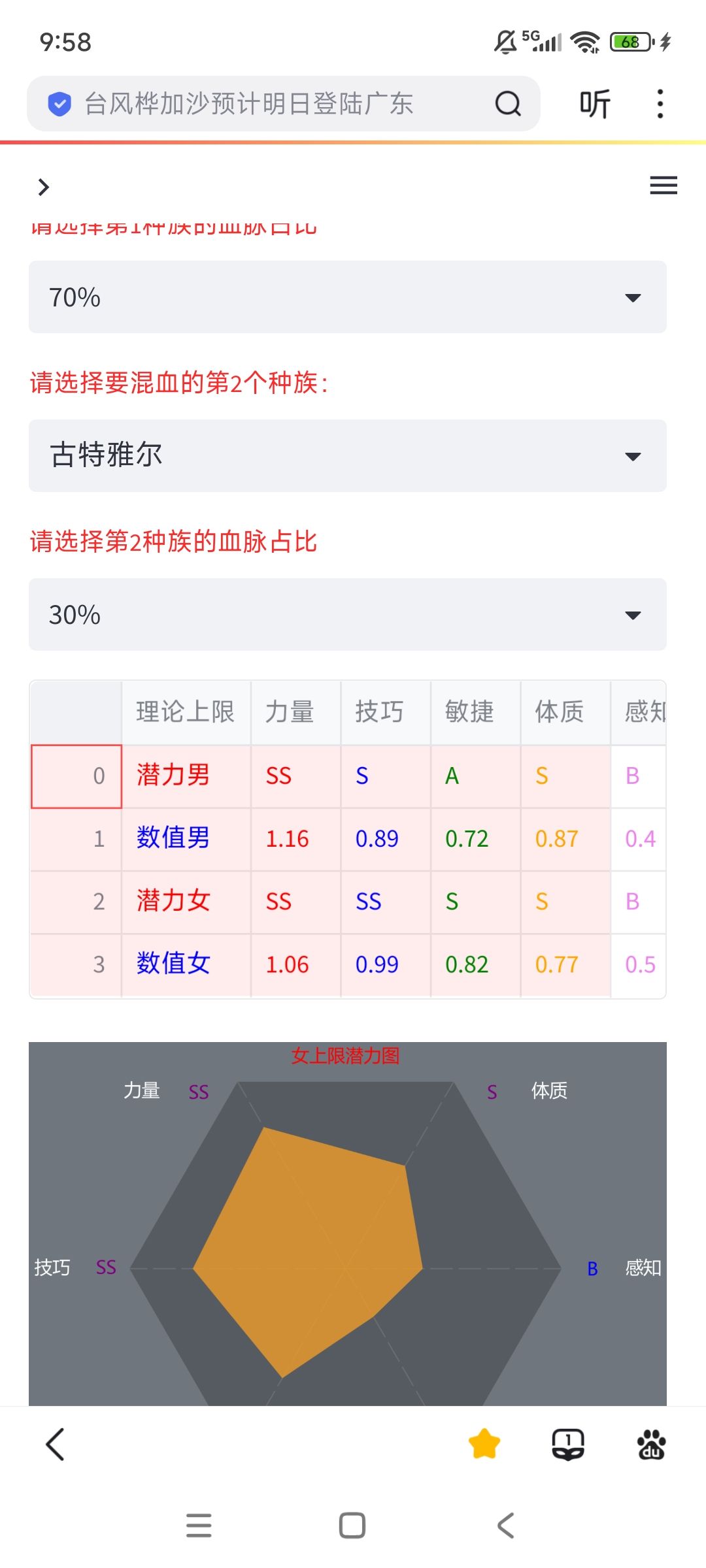 太同,没其他特了 2
