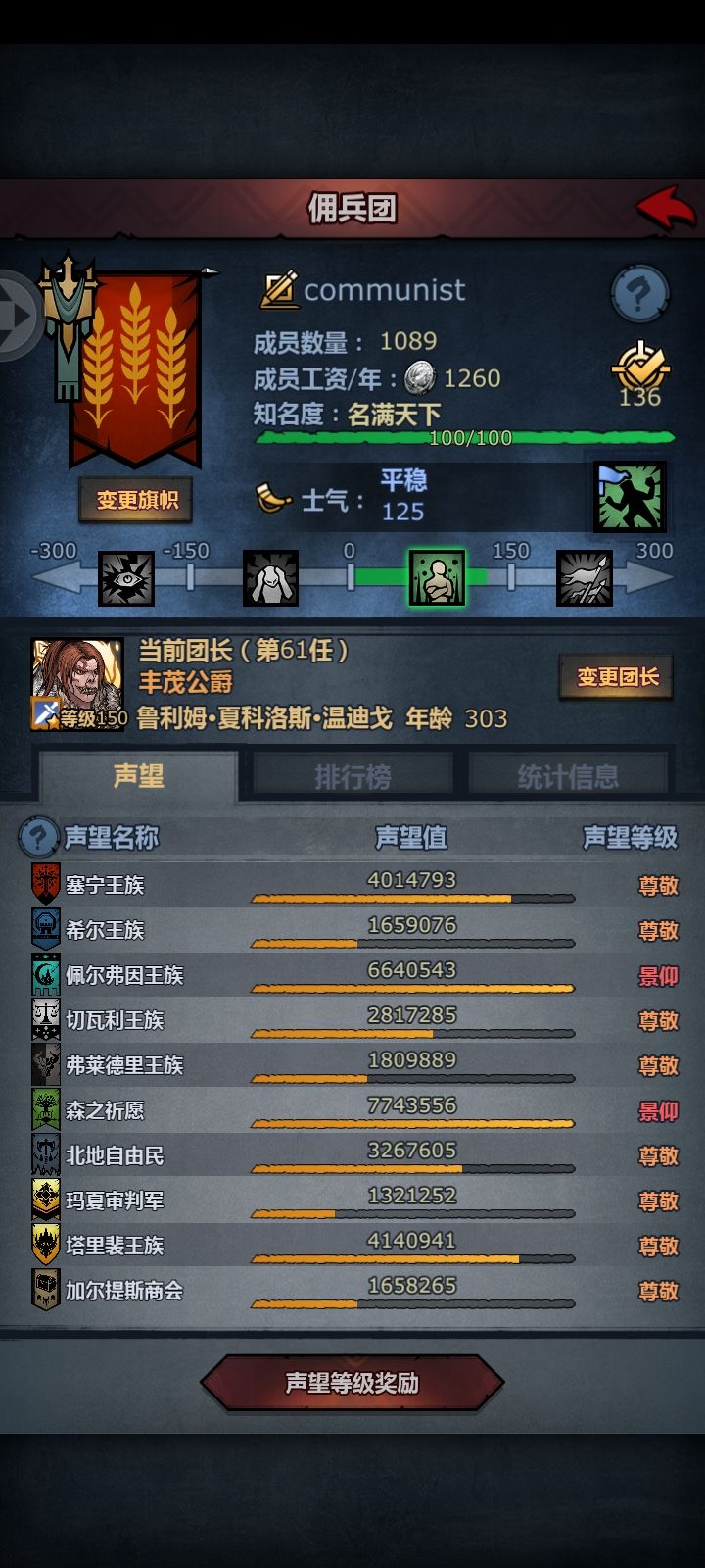 哎呀，看着好不舒服。截图