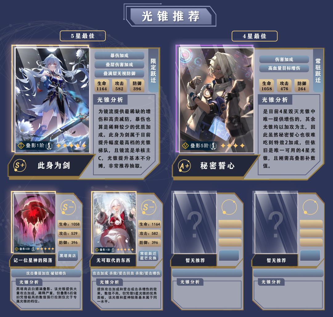 【V1.4攻略】「镜流」全方位攻略一图流 3