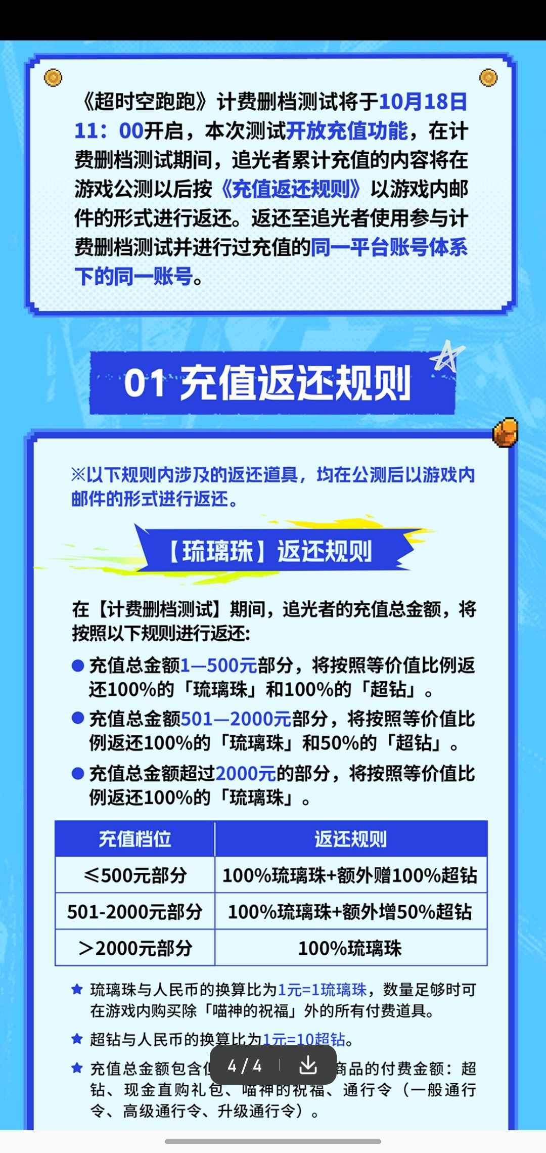 返利规则不是有嘛 1
