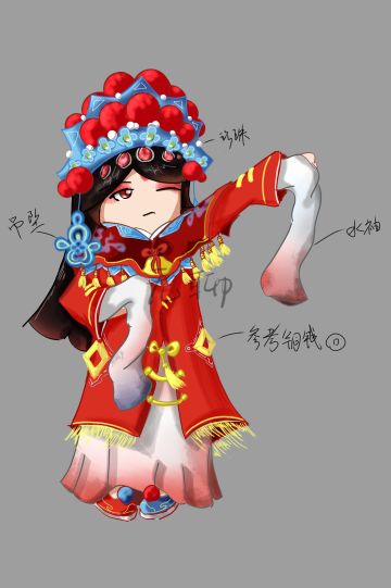 【神笔趣肠投稿】京城小旦