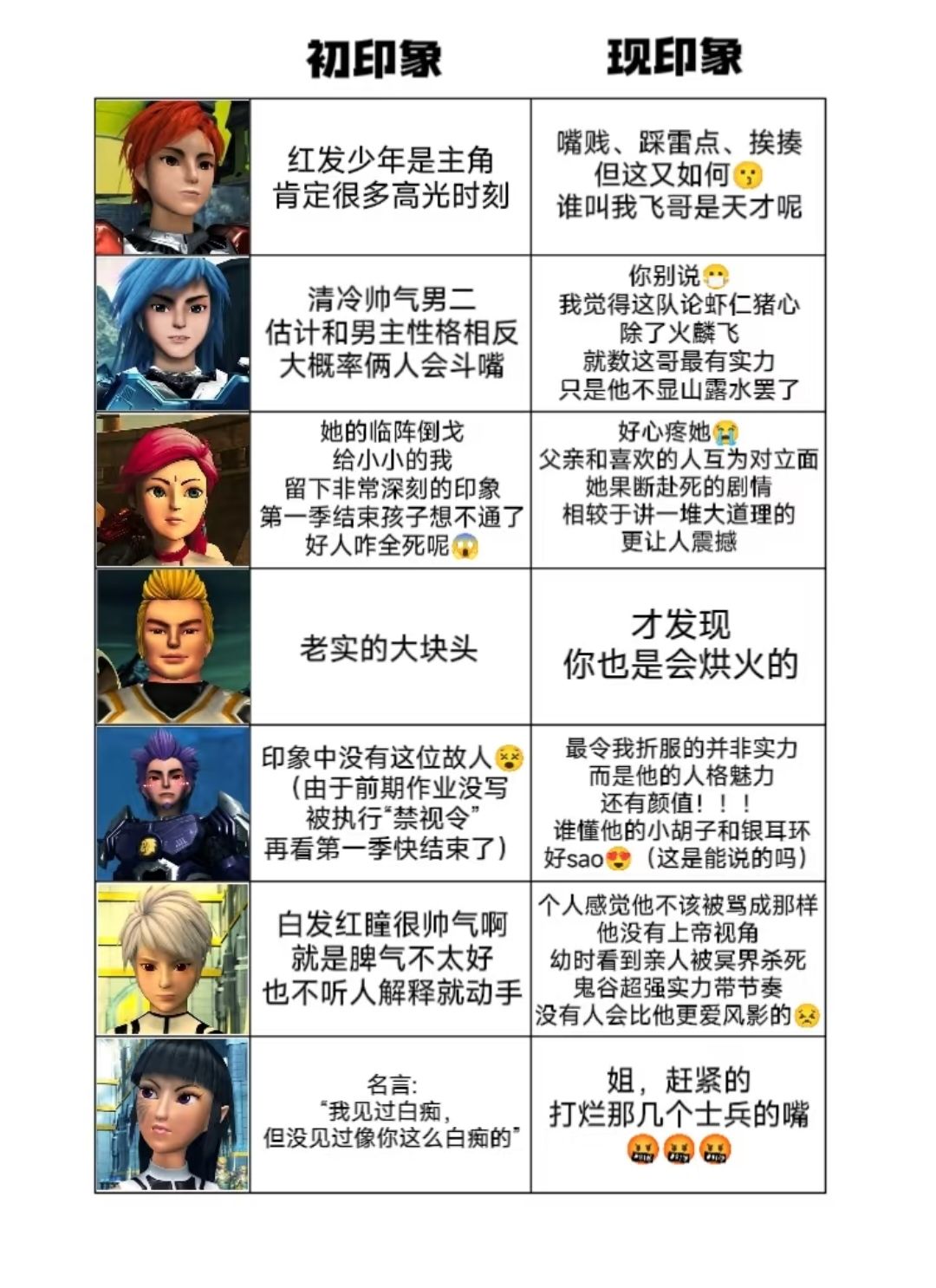 超兽武装人物印象框 1