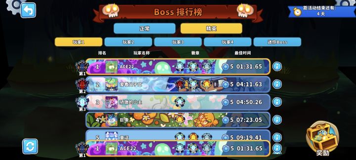 本期国服boss截图