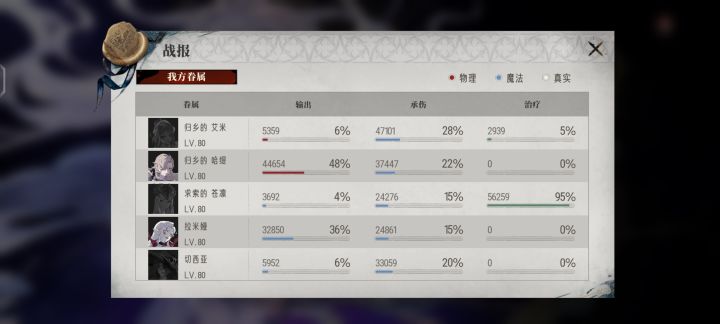 关于大艾米和贝拉截图