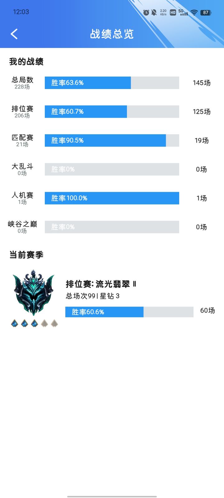 你们上分快不截图