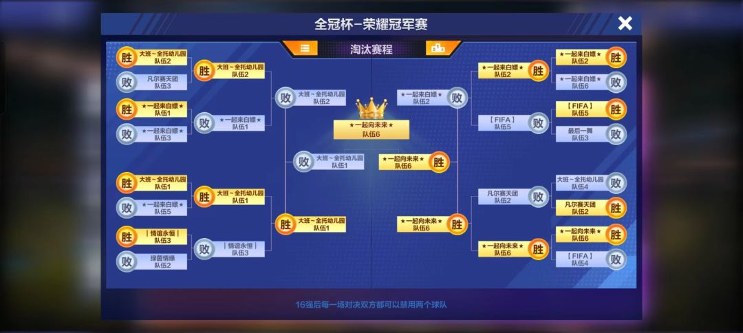 联盟第一次全冠杯登顶,发帖纪念 1