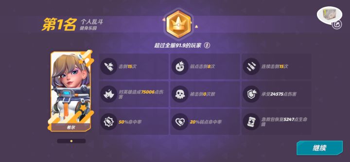 从最最开始的测试服开始玩,那个时候奥萨斯还没出呢。所有的地图全是白色的,没有贴图,英雄也只有寥寥六七个,后来,游戏走了贴图,攒金币的模式开创了新模式的先河
全明星品质英雄的出现使得游戏进入了通行证的时代。那个时候还不能充钱,宝石全靠肝,最后获得一个全明星真的很开心,花翎~
现在,回坑后再回首,唔~老玩家的压迫感呦!截图