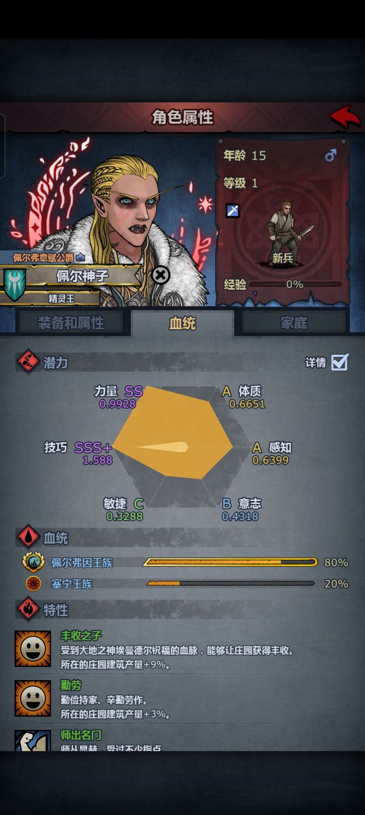 第一个佩尔神子 不知道玩什么？求大佬推荐截图