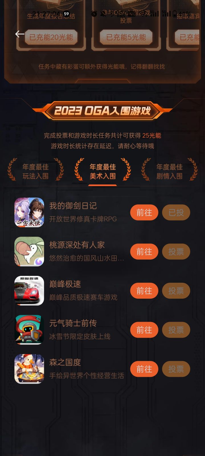 投了感觉你又不获了奖截图