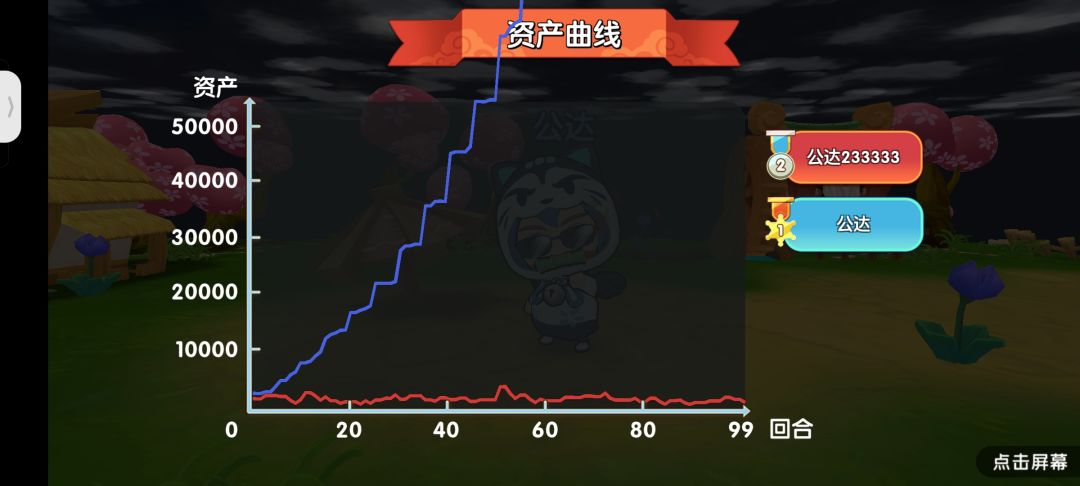 一个关于糜竺的小测试 3
