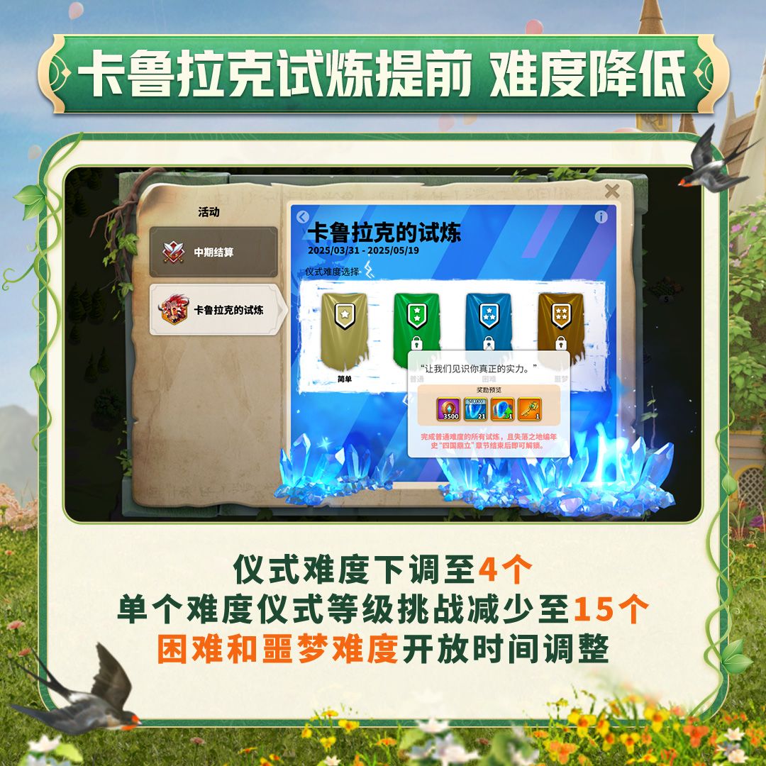 军器信息轻松get！装备图纸更好攒了！ 2