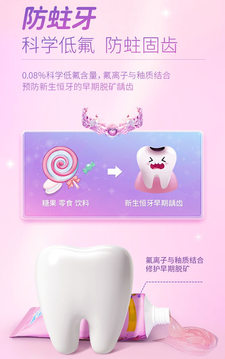罗丽公主护牙小课堂来啦! 6