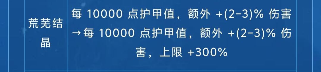 护甲人好像有点死了,力敏体系也死透了 2