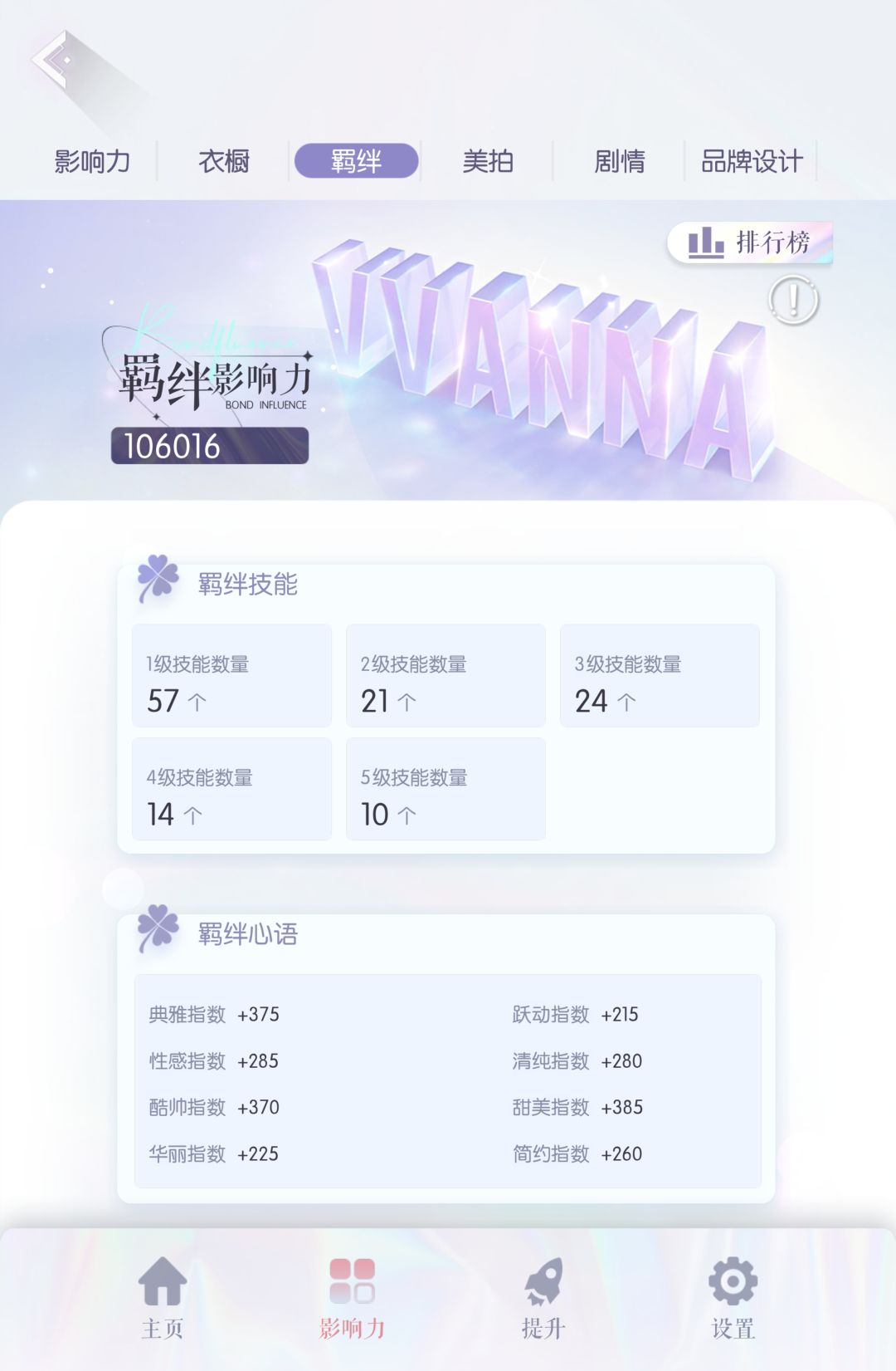 自己全部的典雅酷帅清纯跃动数值数值在哪看 2