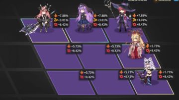 悠久之树创作征集活动第七期----暗盈缺低配配队与自动轴