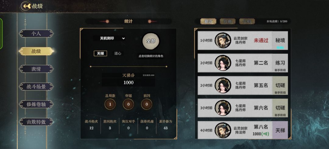 好难玩求指导,今天刚下 1