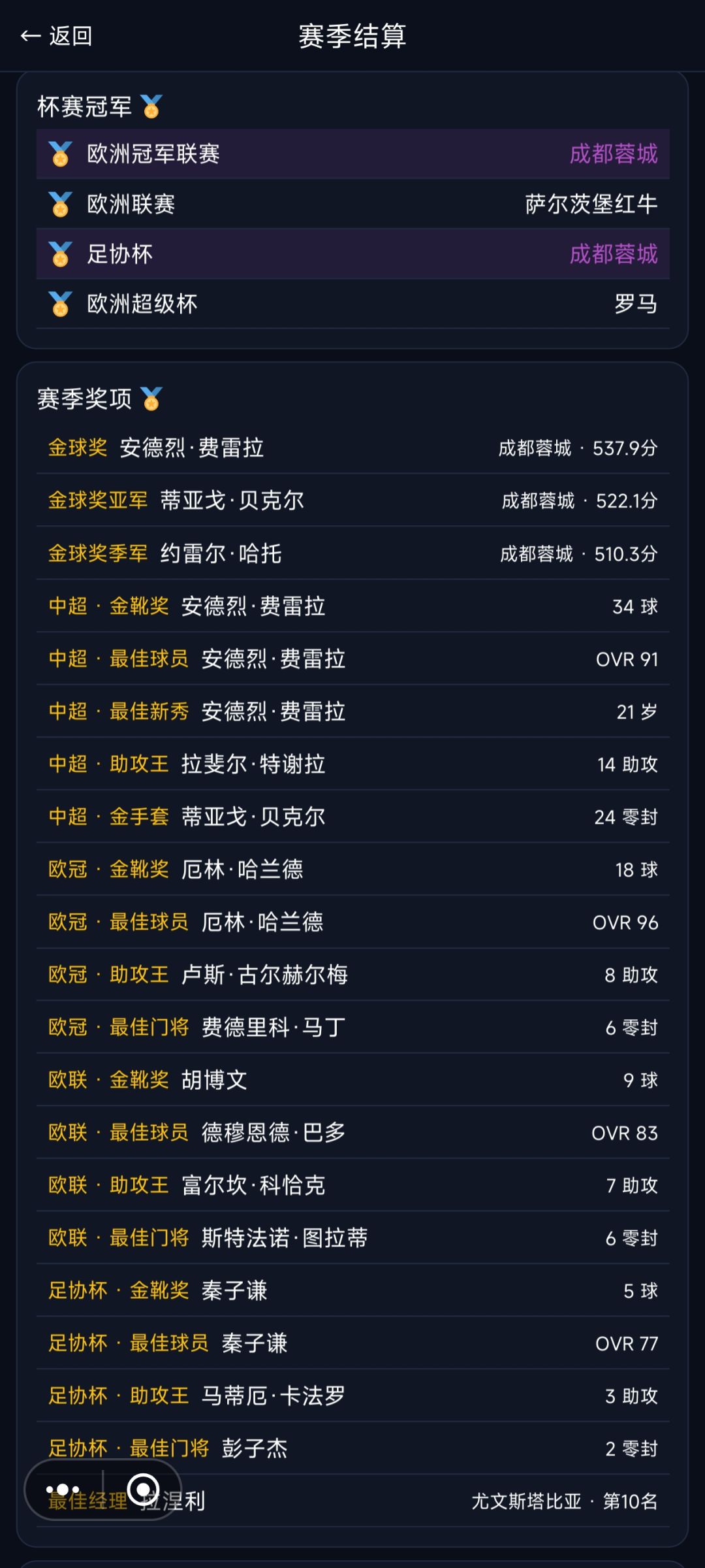 阵型 2