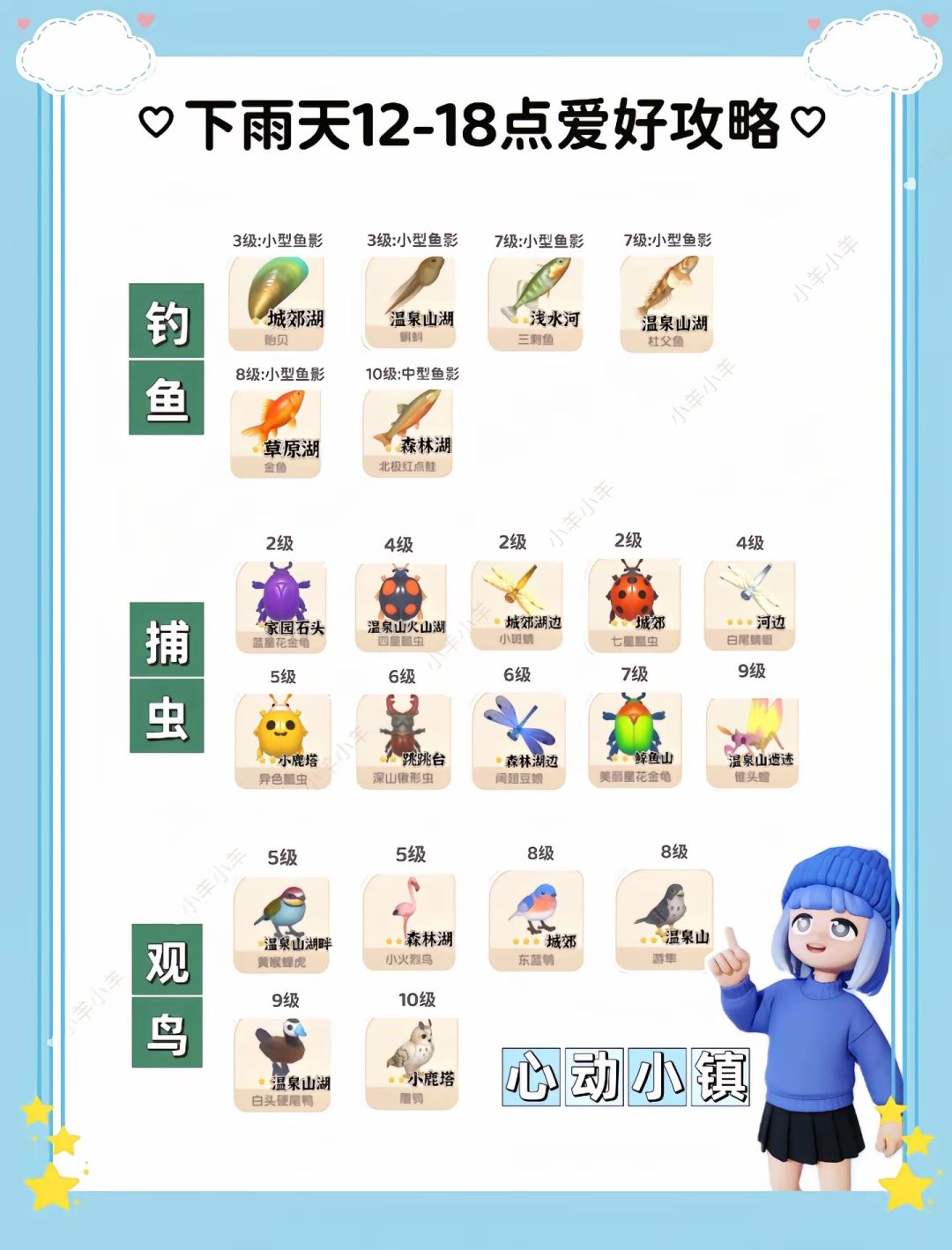 2.9日12:00-24:00下雨天必做攻略大全 2