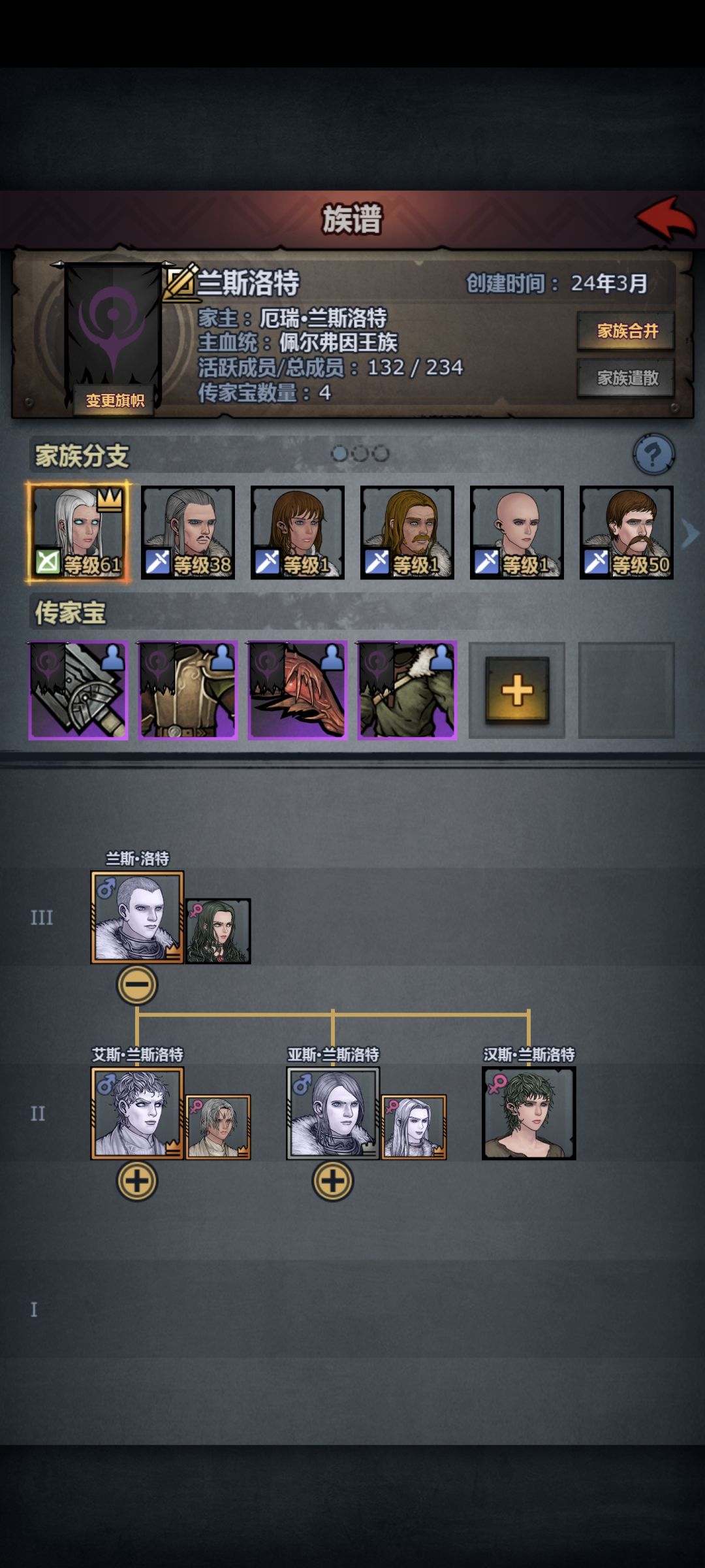 布克四尊五信毕业、全剧情家族、150小主 3