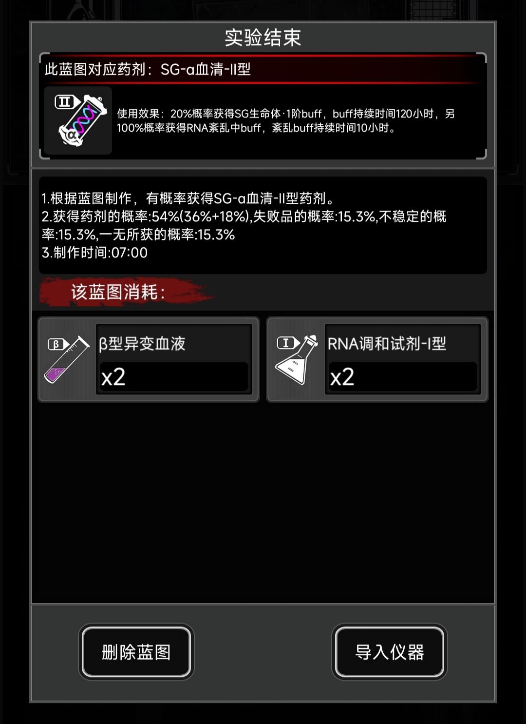 SG-α血清1--8型蓝图 2