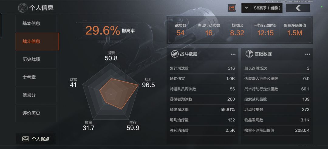 屁股们,战斗莽夫流推荐 1