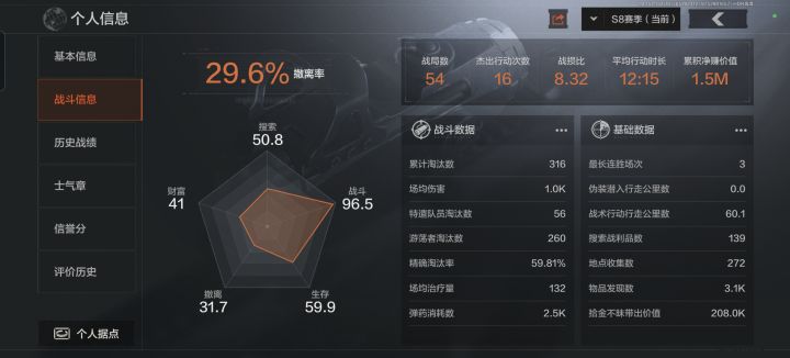 屁股们，战斗莽夫流推荐截图