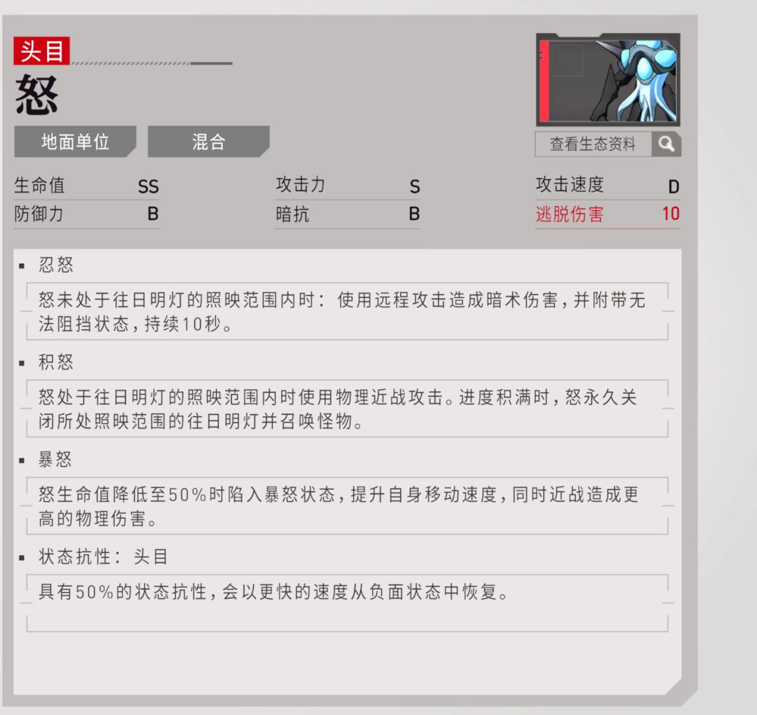这是彩蛋还是bug? 1