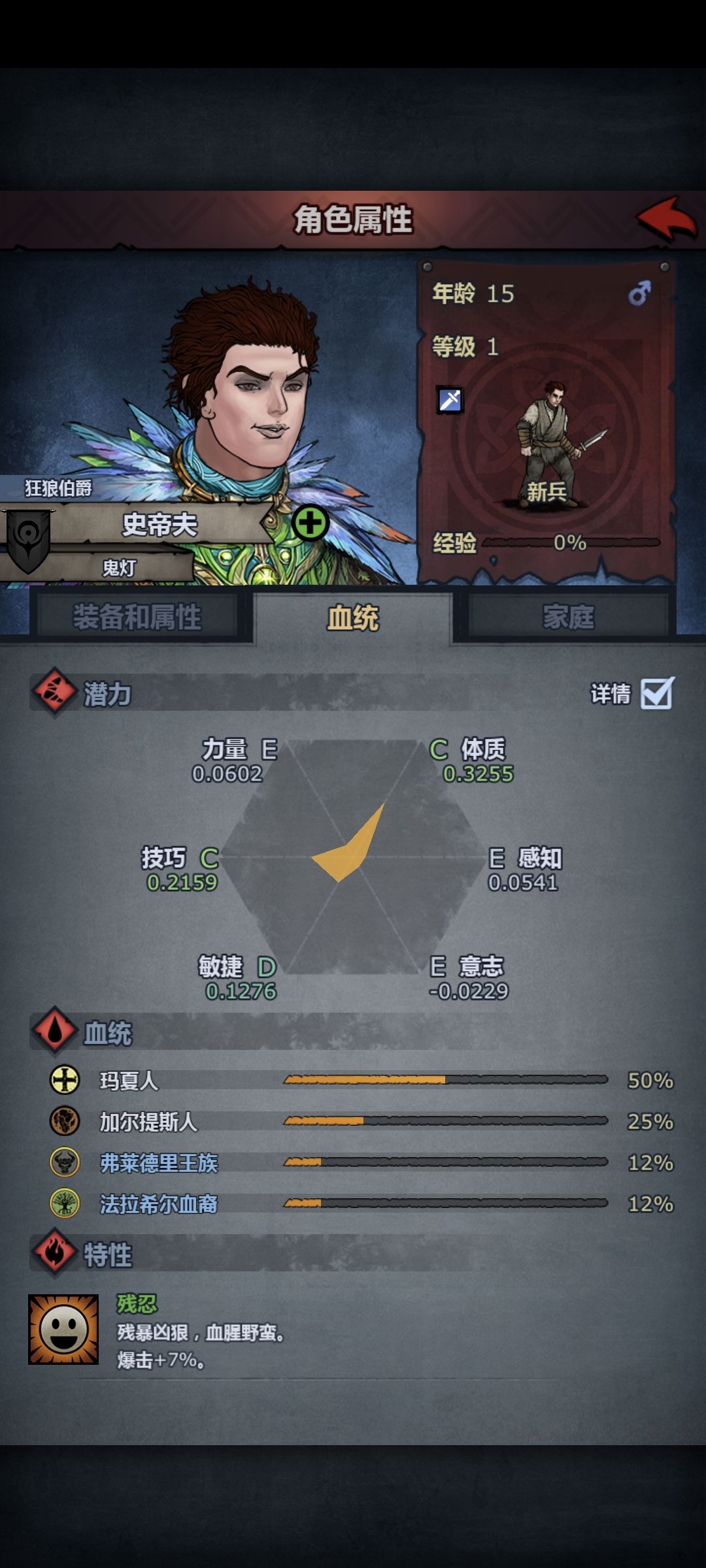 大半夜要笑晕过去了,这个名字,这个面部 1