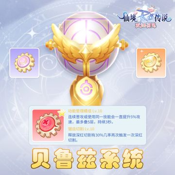 【卡普拉情报】贝鲁兹系统介绍