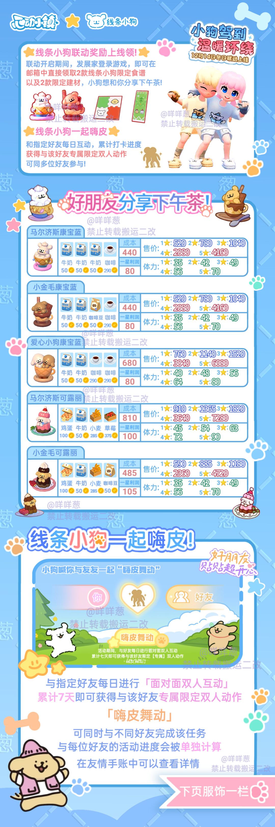 「线条小狗」旅行泡泡攻略完结*食谱*衣服池 2