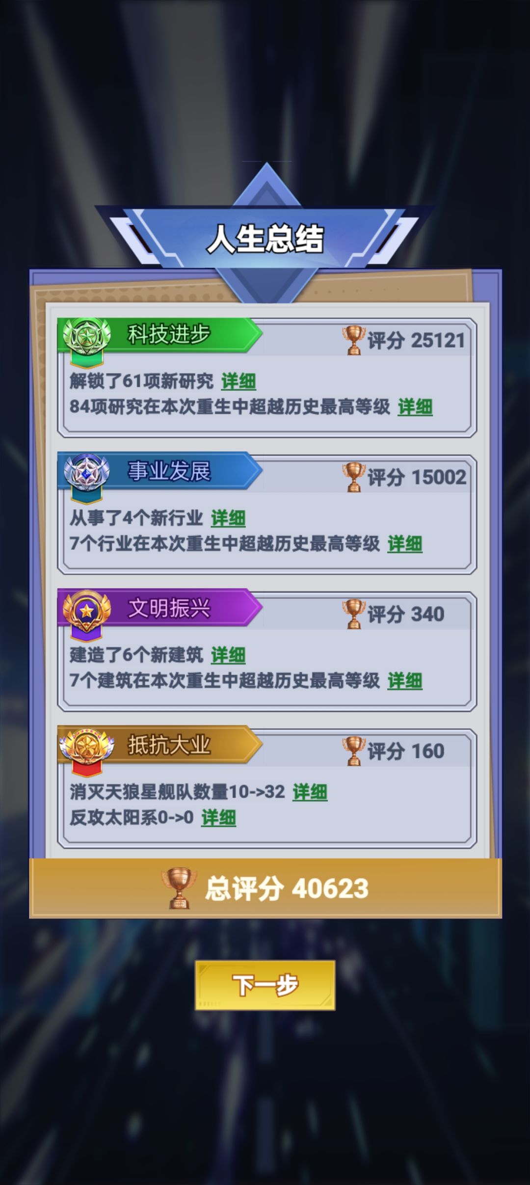 科技救不了地球 2