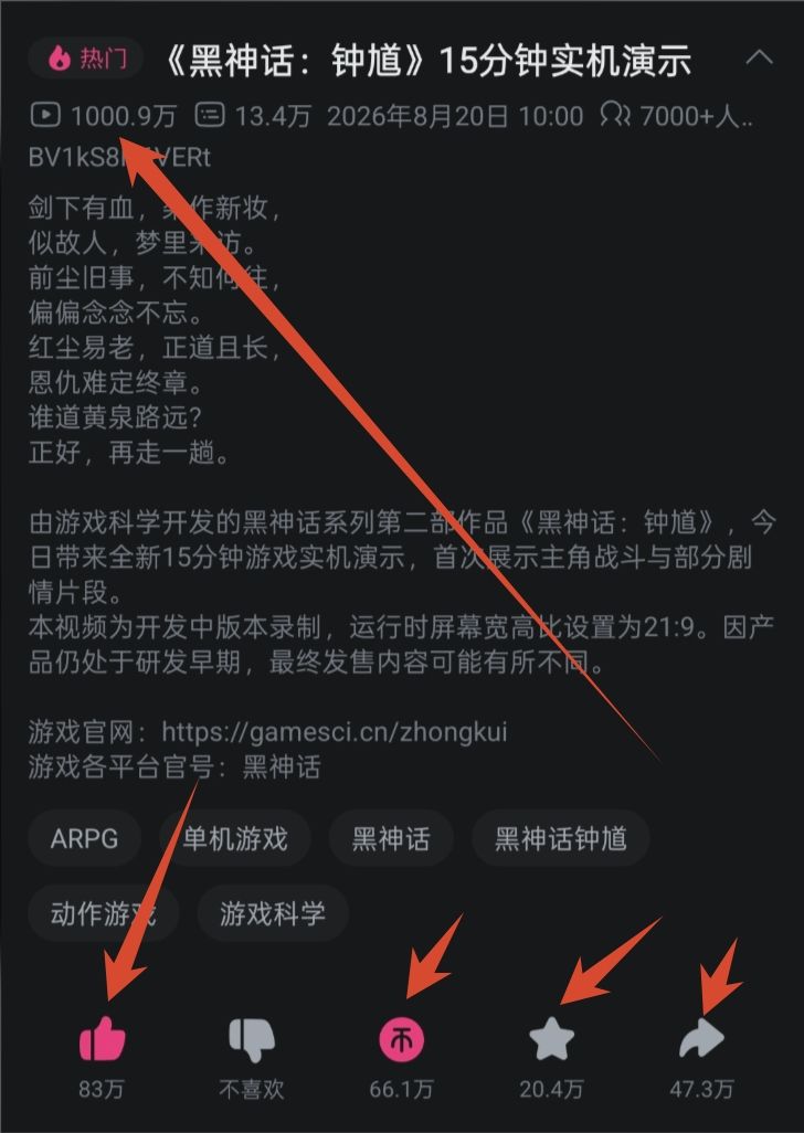 《黑神话:钟馗》两天破千万!国产单机顶流 1
