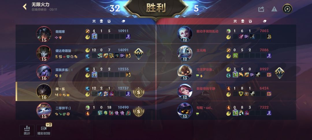对面五个人机 1
